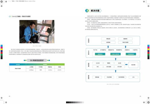 《中國(guó)移動(dòng)5G+工業(yè)互聯(lián)網(wǎng)應(yīng)用場(chǎng)景白皮書》解讀 移動(dòng)互聯(lián)網(wǎng)APP技術(shù)開發(fā)的新機(jī)遇
